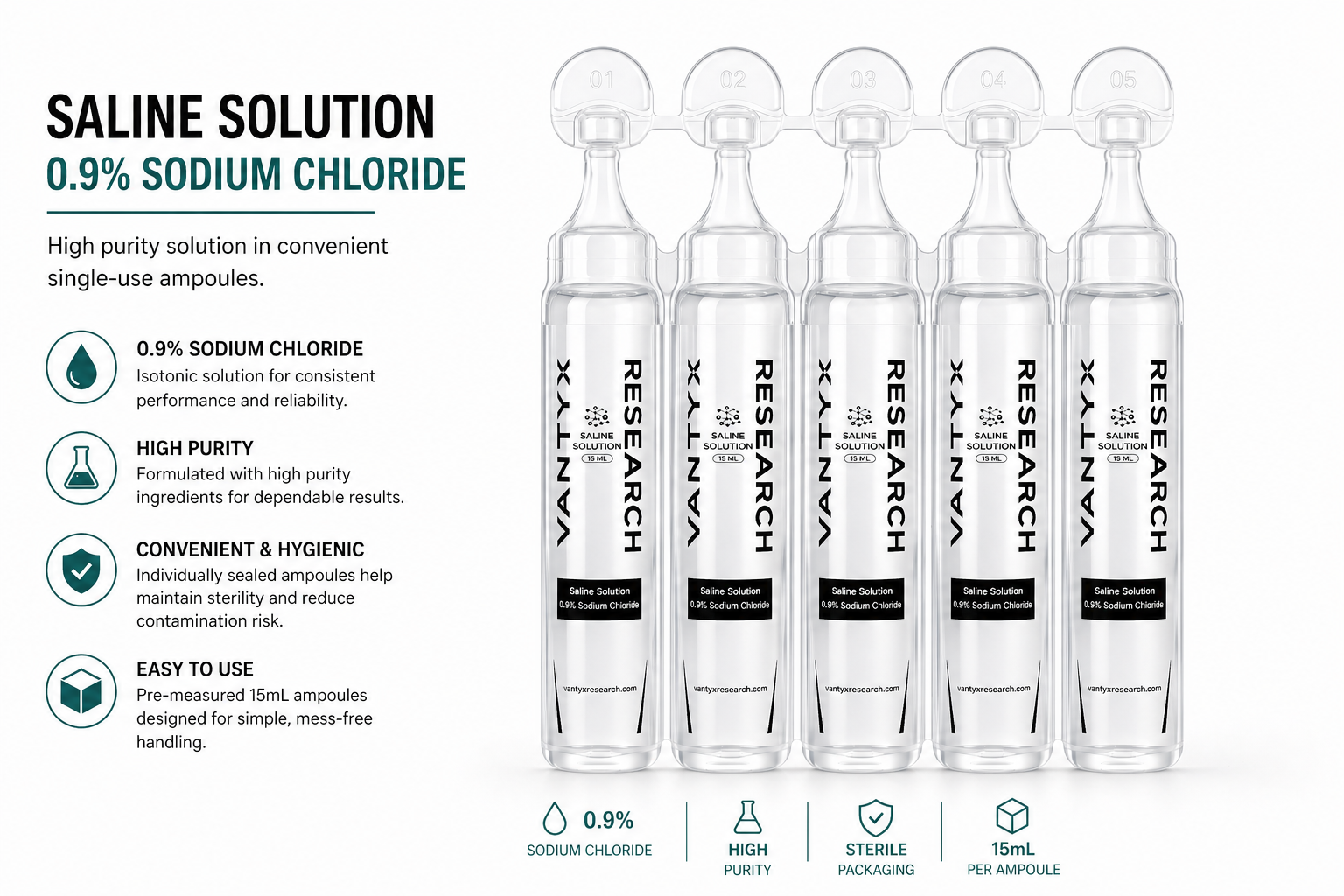 Saline Solution 0.9% Sodium Chloride 15ml – Single-Use Ampoules (25 Pack)